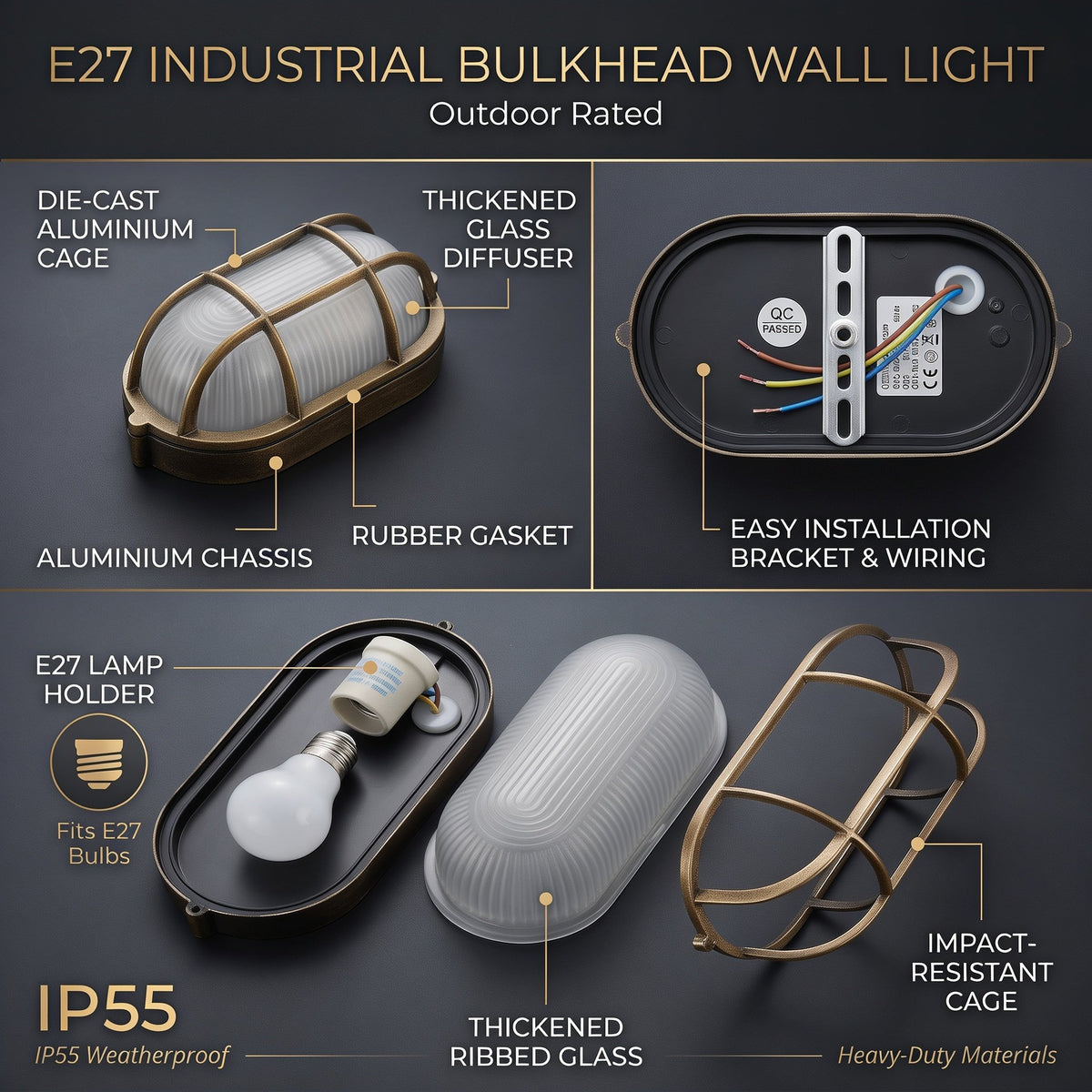 Lude IP55 bulkhead wall light infographic showing the aluminium cage, ribbed glass diffuser, rubber gasket, E27 lamp holder and mounting bracket