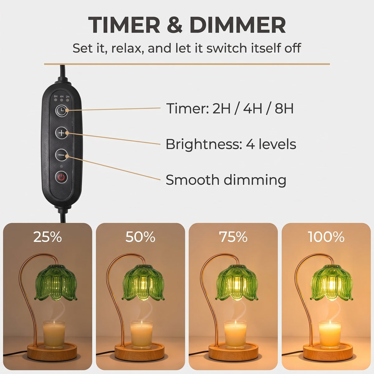 Tulvi candle warmer lamp cable controller with 2H, 4H and 8H timer and brightness levels from 25% to 100%